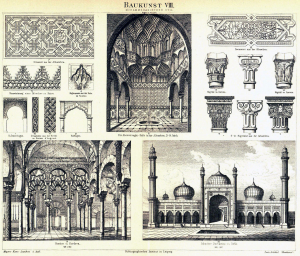 Baukunt VIII. Mohammedanischer Stil. Beginn im VII. Jahrh.